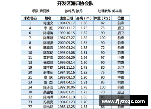 NBA中国赛票务指南：购票攻略、价格分析及赛事日程一览