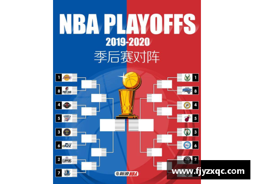 NBA季前赛到季后赛，完整赛程及直播时间表汇总